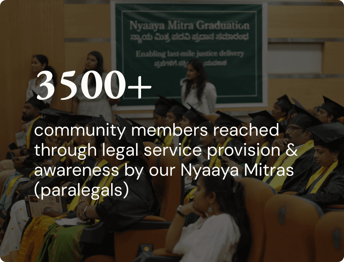 3500+ community members reached
