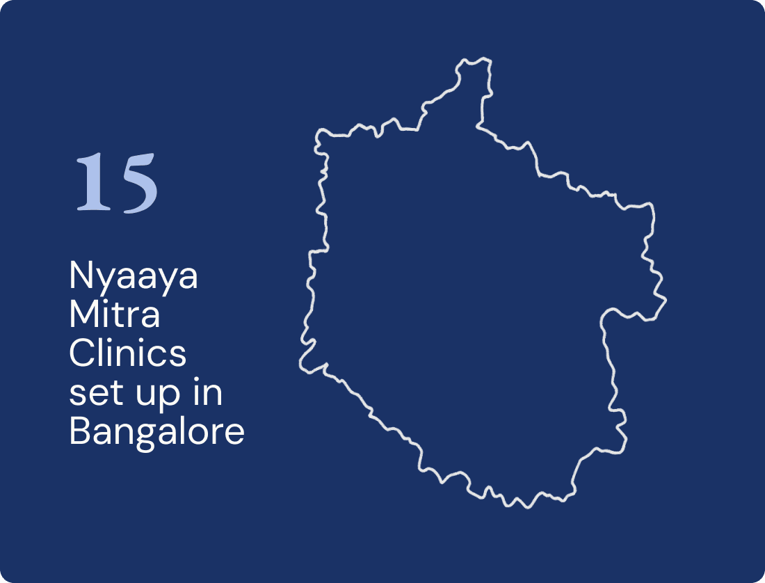 15 Nyaaya Mitra Clinics